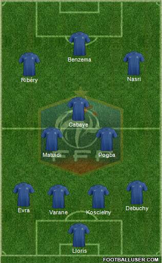 France Formation 2013