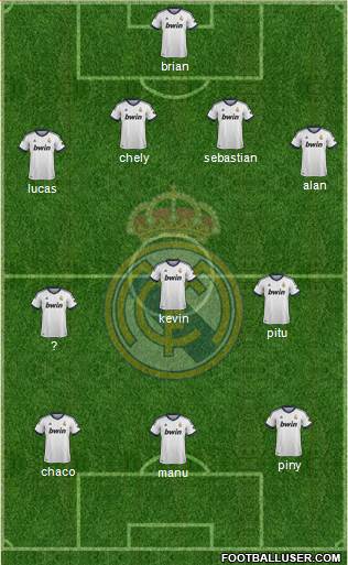 Real Madrid C.F. Formation 2013