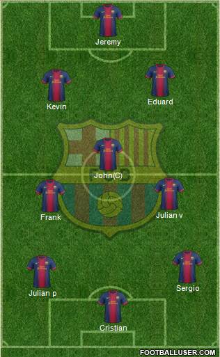 F.C. Barcelona Formation 2013