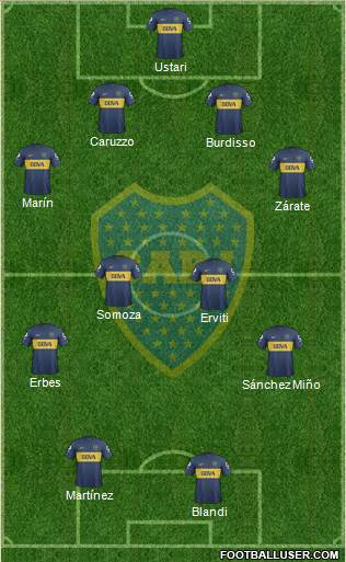 Boca Juniors Formation 2013