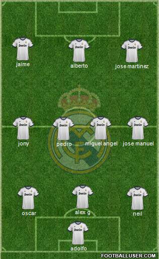 Real Madrid C.F. Formation 2013