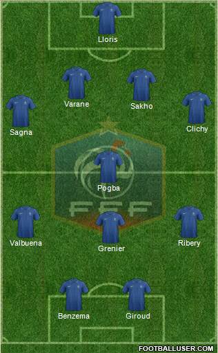 France Formation 2013