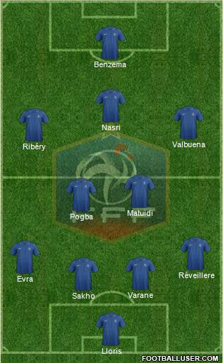 France Formation 2013