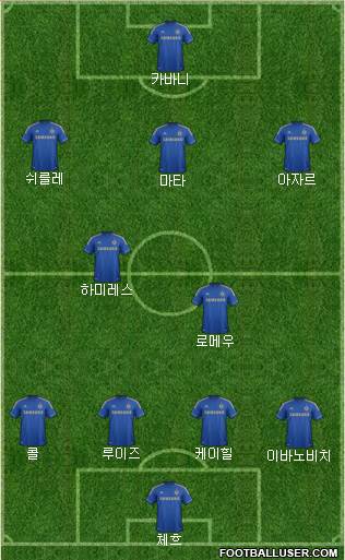 Chelsea Formation 2013