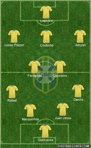 Brazil Formation 2013