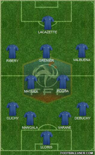 France Formation 2013