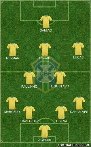 Brazil Formation 2013