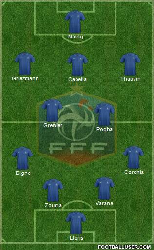 France Formation 2013