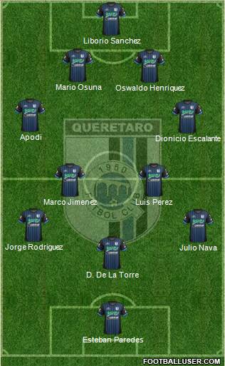 Club de Fútbol Gallos Blancos Formation 2013