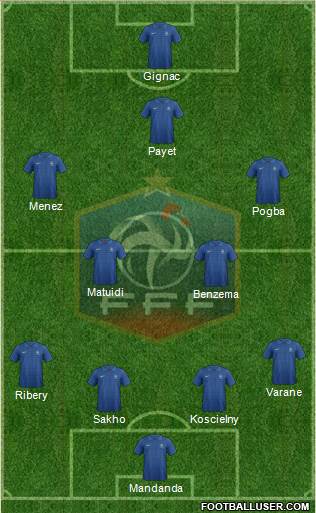 France Formation 2013