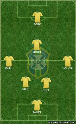 Brazil Formation 2013