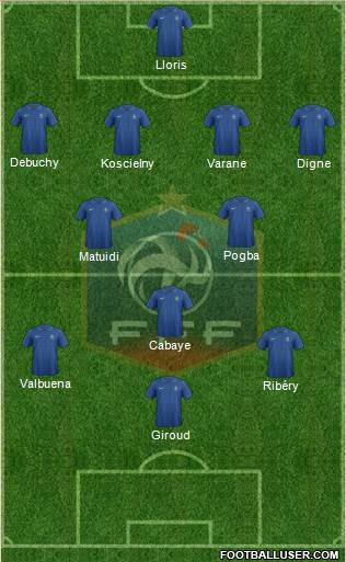 France Formation 2013