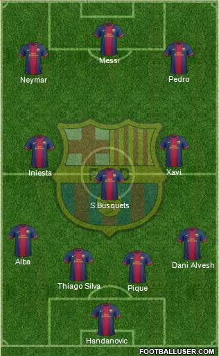 F.C. Barcelona Formation 2013