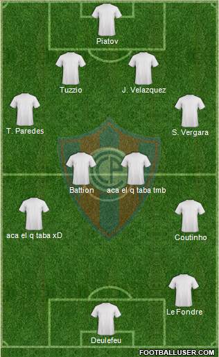 C Cerro Porteño Formation 2013