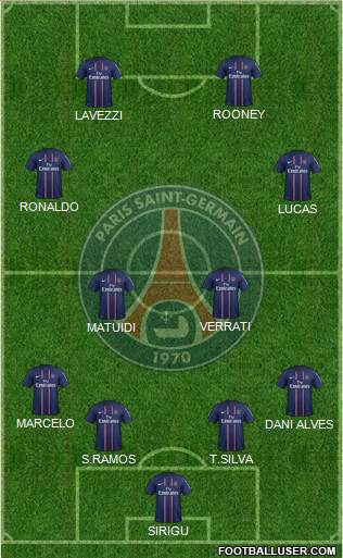 Paris Saint-Germain Formation 2013