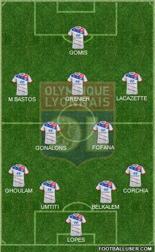 Olympique Lyonnais Formation 2013