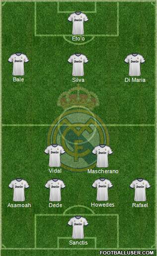 Real Madrid C.F. Formation 2013
