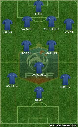 France Formation 2013