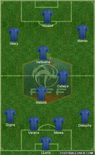France Formation 2013