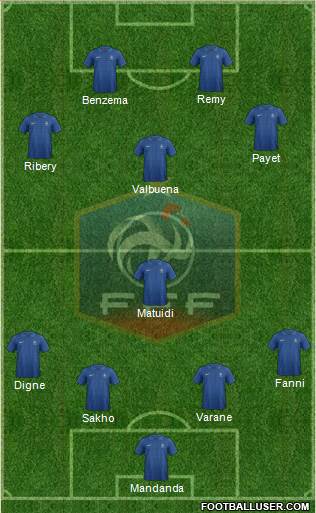 France Formation 2013