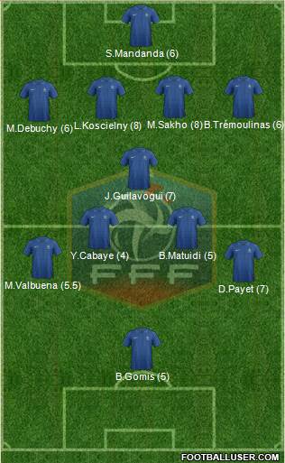 France Formation 2013