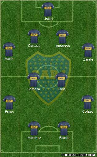 Boca Juniors Formation 2013