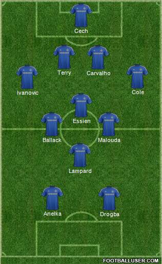 Chelsea Formation 2013