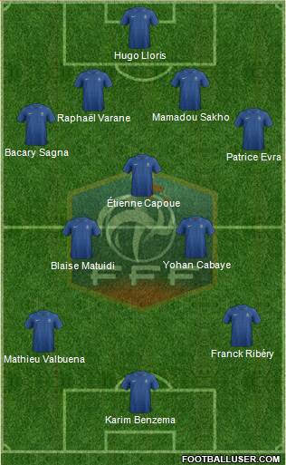 France Formation 2013