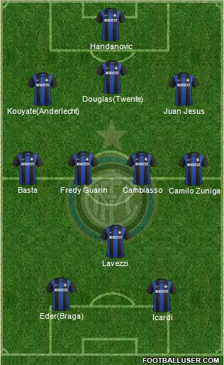 F.C. Internazionale Formation 2013