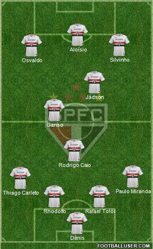 São Paulo FC Formation 2013