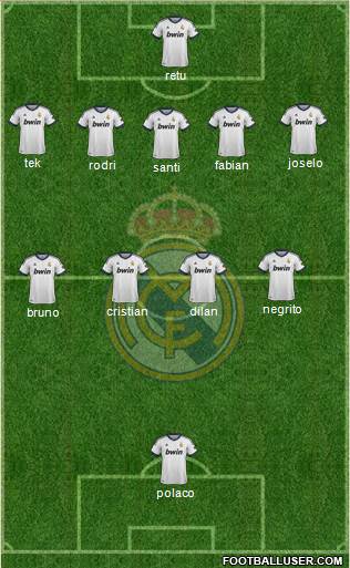 Real Madrid C.F. Formation 2013