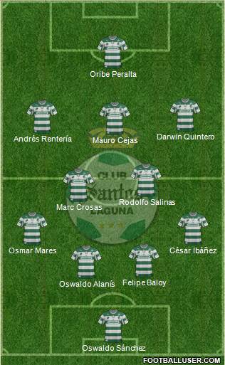 Club Deportivo Santos Laguna Formation 2013
