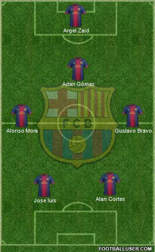 F.C. Barcelona Formation 2013
