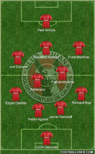 Xoloitzcuintles de Tijuana Formation 2013