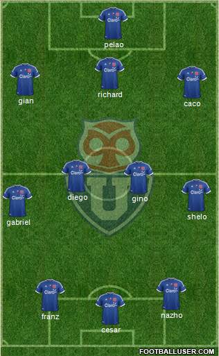 CF Universidad de Chile Formation 2013