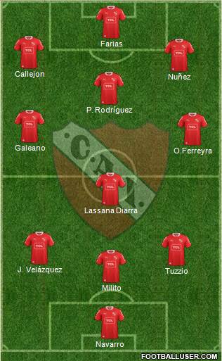 Independiente Formation 2013