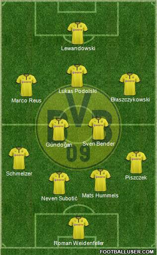 Borussia Dortmund Formation 2013