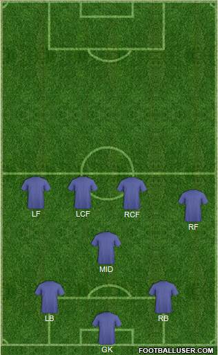 Columbus Crew Formation 2013