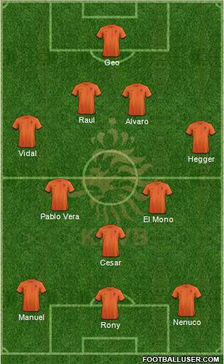 Holland Formation 2013