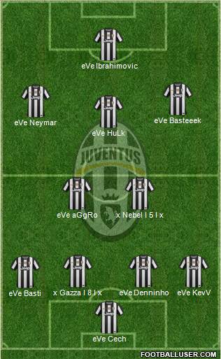 Juventus Formation 2013