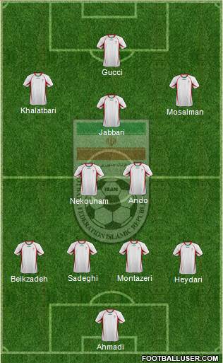 Iran Formation 2013