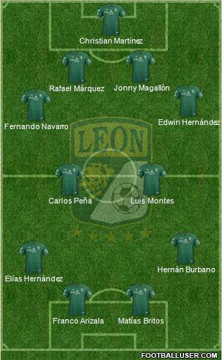 Club Deportivo León Formation 2013