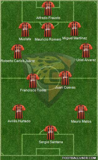 Club Jaguares de Chiapas Formation 2013