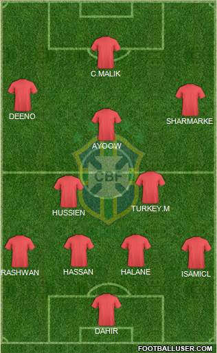 Brazil Formation 2013