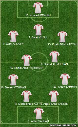 Jordan Formation 2013