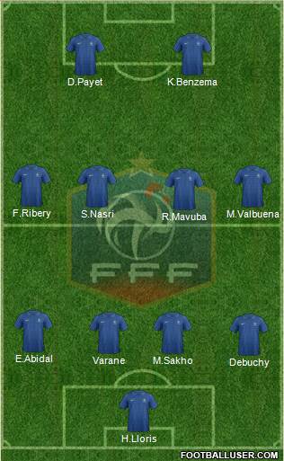 France Formation 2013