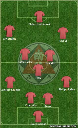 South China Athletic Association Formation 2013