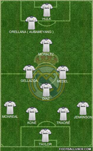 Real Madrid C.F. Formation 2013