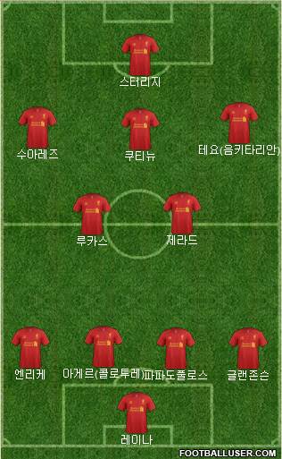 Liverpool Formation 2013