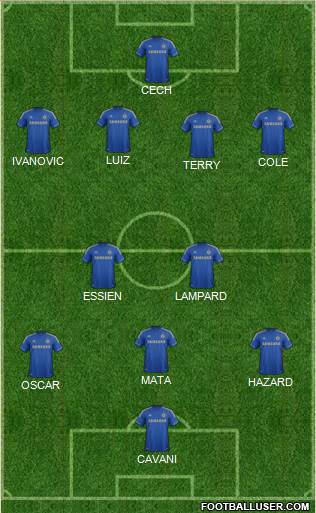 Chelsea Formation 2013